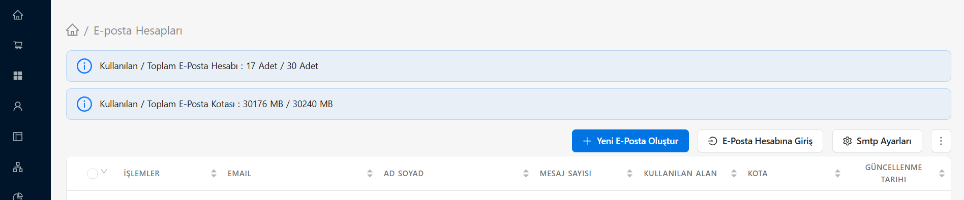 E-posta Hesapları Listesi